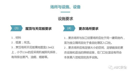 餐饮服务食品安全操作规范 PPT项目策划与公关服务落地逻辑