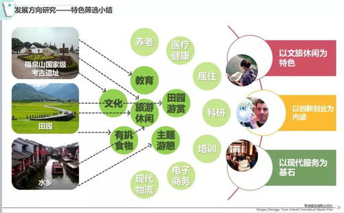 2016aecom景观规划城市设计旅游规划项目新案例